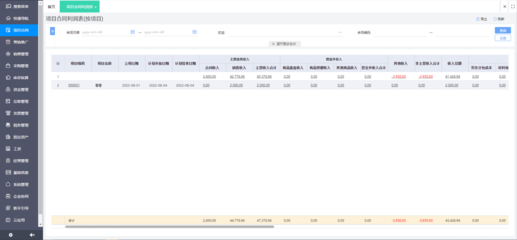 2023年智能制造ERP系統排名及信息技術咨詢服務解析